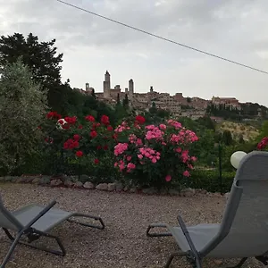 Il Colto Italië